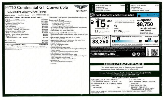 2020 Bentley Continental W12