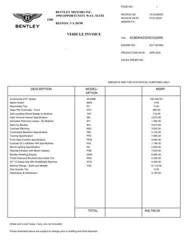 2025 Bentley Continental GTC Speed