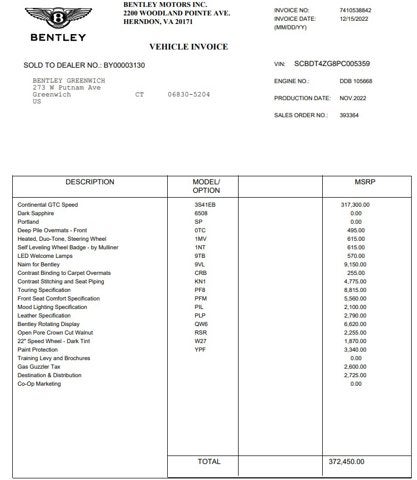 2023 Bentley Continental GTC Speed