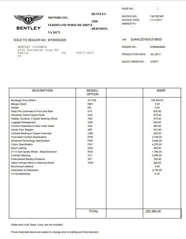 2018 Bentley Bentayga W12 Onyx Edition