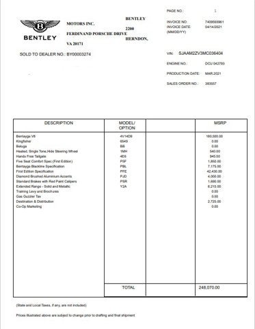 2021 Bentley Bentayga First Edition V8