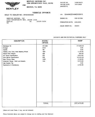 2021 Bentley Bentayga First Edition V8
