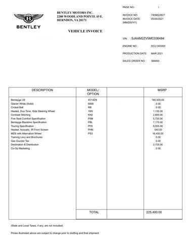 2021 Bentley Bentayga V8