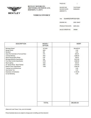 2023 Bentley Bentayga Speed