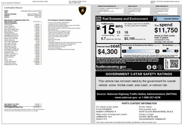 2024 Lamborghini Huracan Sterrato
