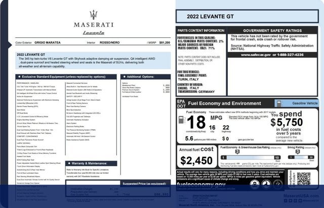2022 Maserati Levante GT